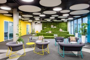 thiết kế nội thất văn phòng