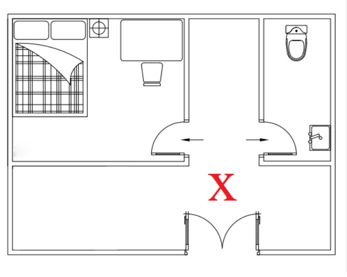 Phong Thủy Phòng Ngủ Thiết kế không gian phòng ngủ hợp phong thủy