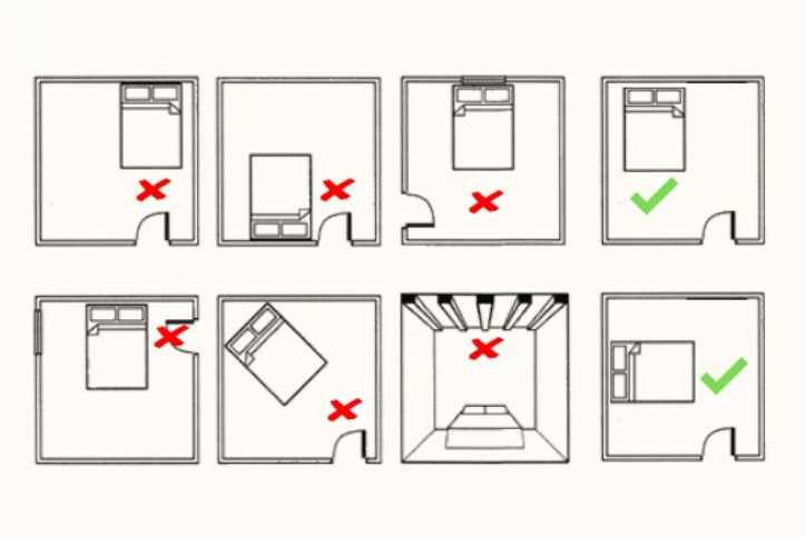 Phong Thủy Phòng Ngủ Phong thủy phòng ngủ