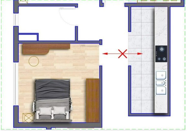 Phong Thủy Phòng Ngủ Phong thủy phòng ngủ