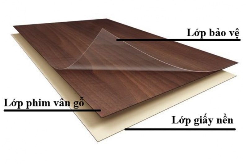 Tủ Bếp Melamine Đẹp Tủ Bếp Melamine Đẹp