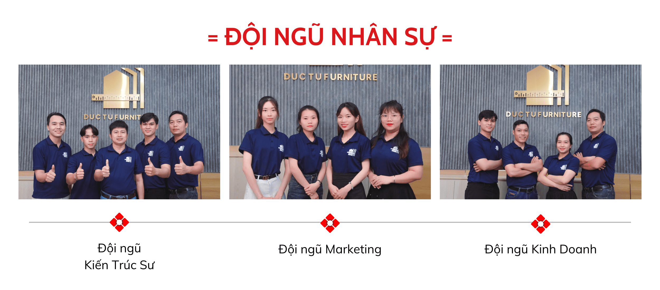 ĐỘI NGŨ NHÂN SỰ