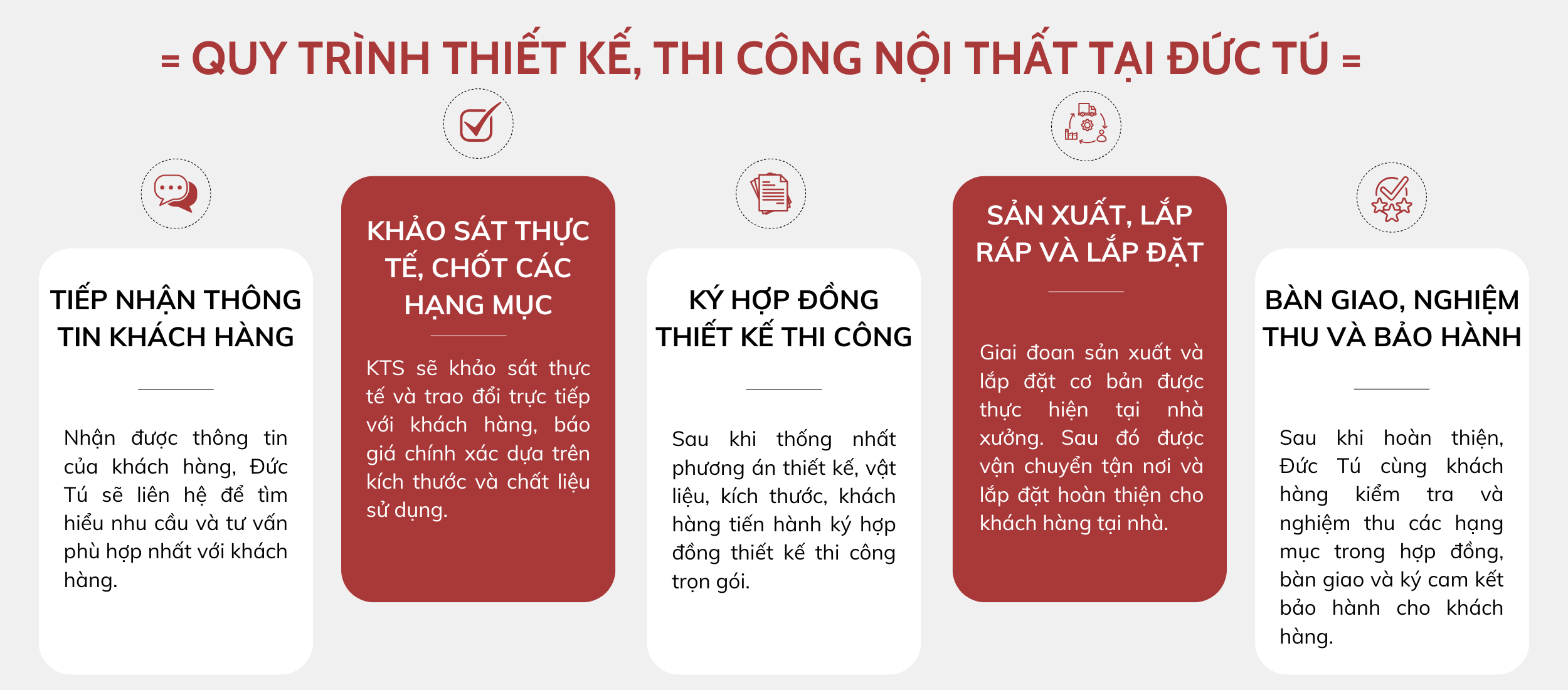 ĐỨC TÚ FURNITURE-5