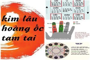 ngày tốt động thổ