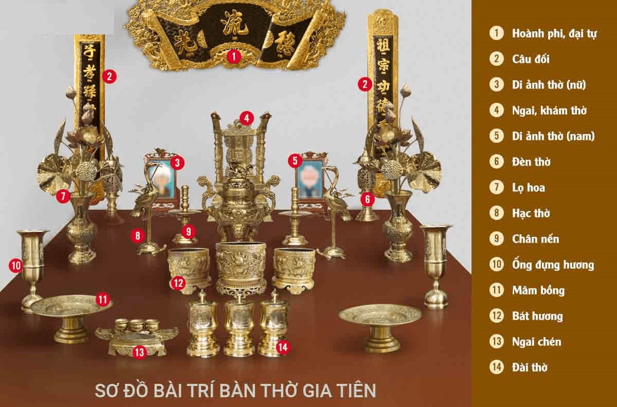 sắp xếp bàn thờ