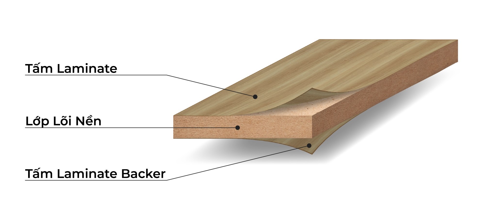 mẫu tủ bếp đẹp